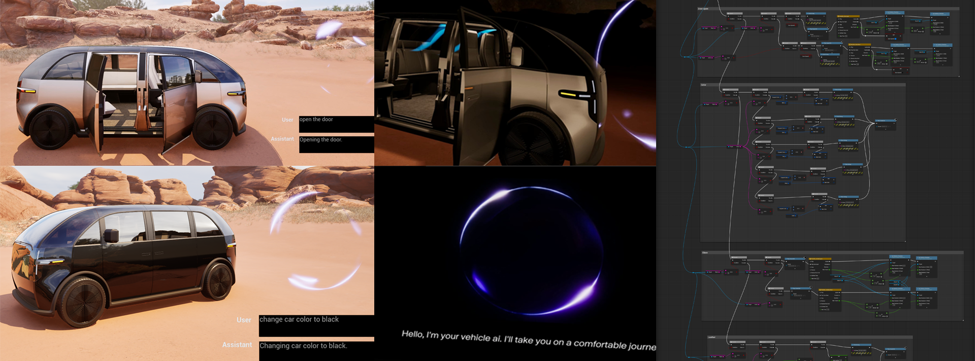 VR A.I. Interaction configurator